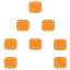 Cascade Strategy