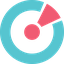 Targeto