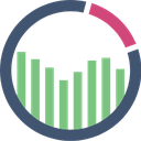 ReportGarden