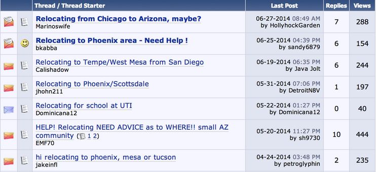 City-Data.com forums