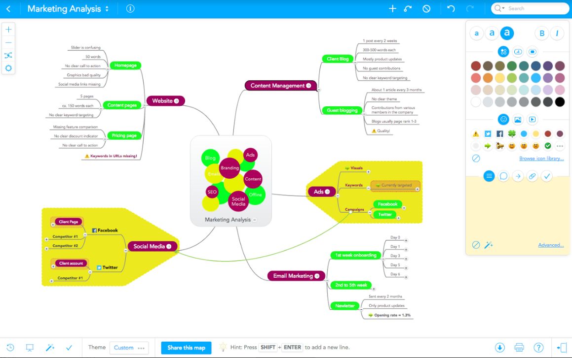 Mind maps for ideas