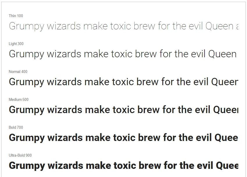 font weights