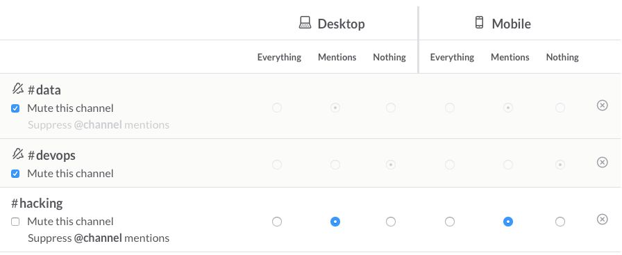 set Slack advanced notification settings
