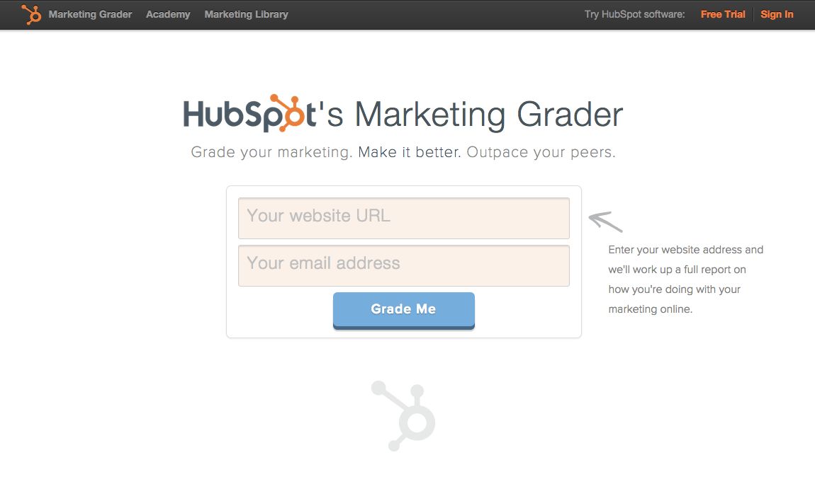 Hubspot's Marketing Grader