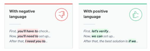 negative vs positive image