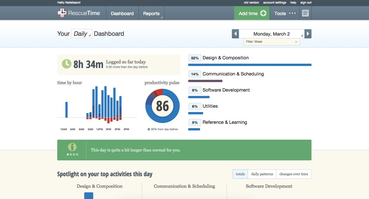 RescueTime
