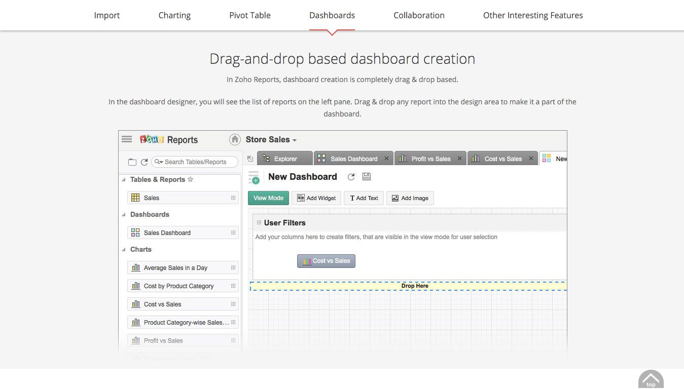 Zoho Analytics