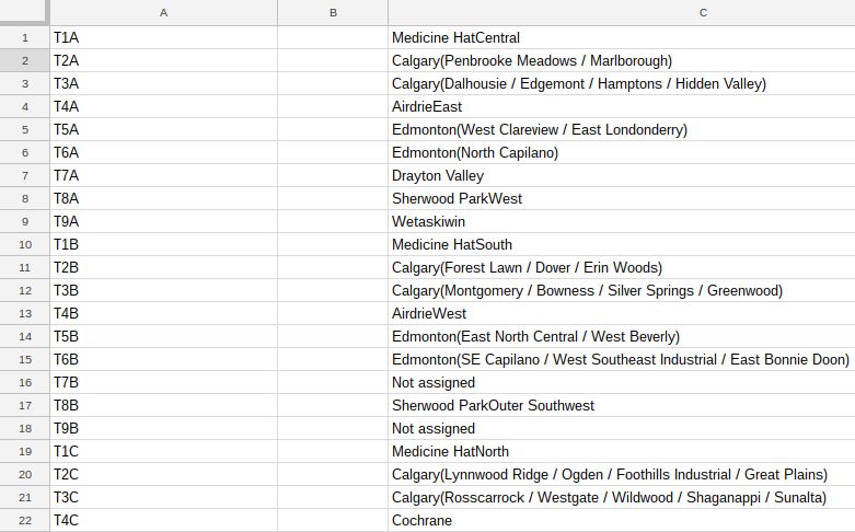 Imported XML table in Google Sheets