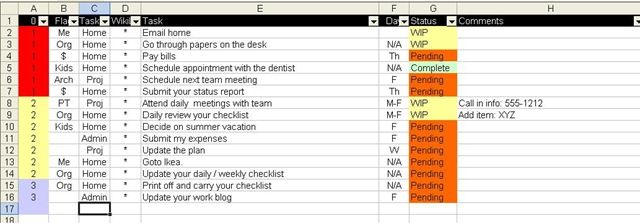 Bernie Michalik's spreadsheet to-do list