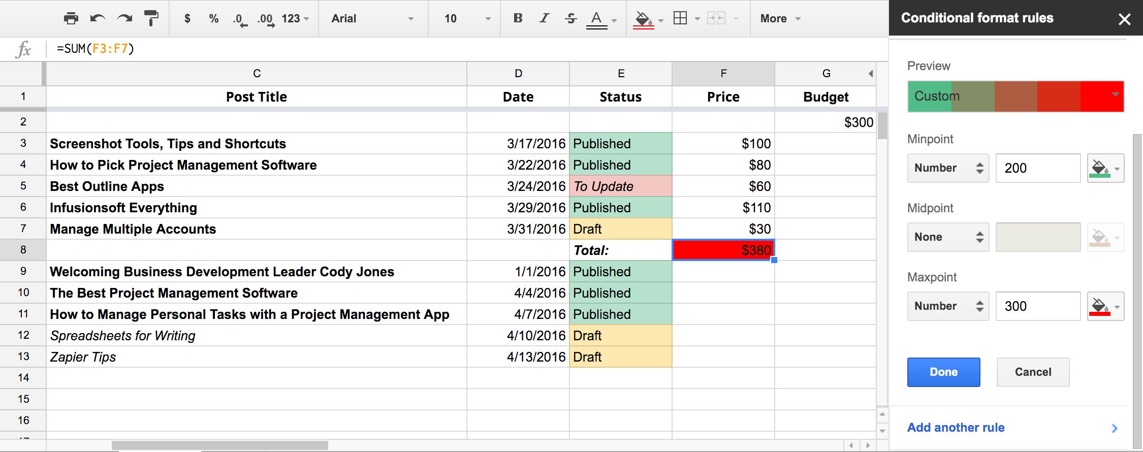 Editorial Budget Google Sheets