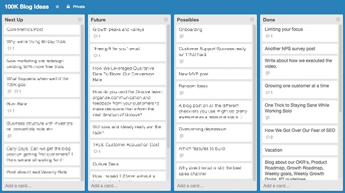 Using Trello to collect blog post ideas