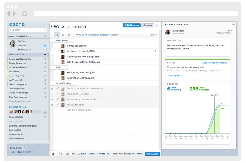 Asana launch