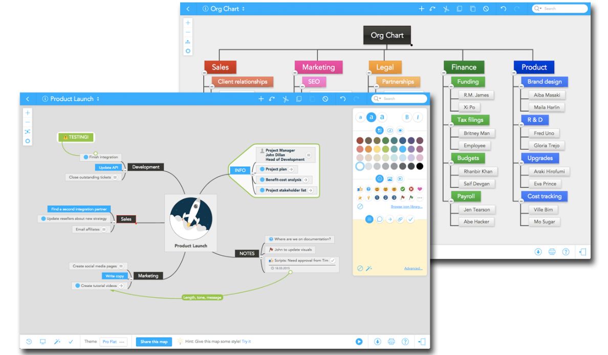 Mind Map example