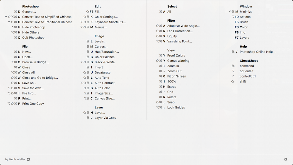 texstudio keyboard shortcuts