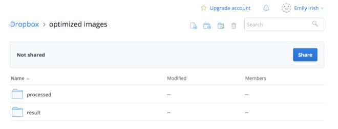 Dropbox and Wappwolf