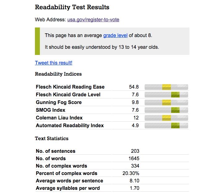 Read-able.com