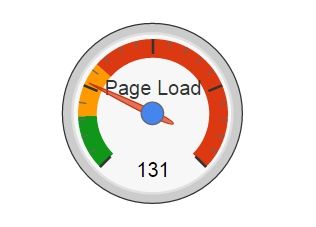 google fonts page load