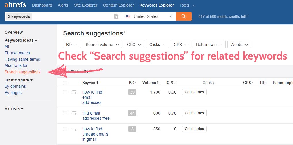 Ahrefs SEO research
