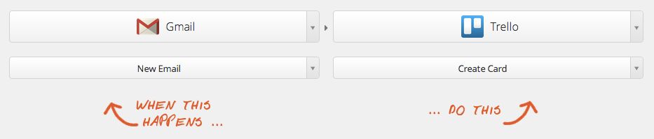 gmail automation screenshot