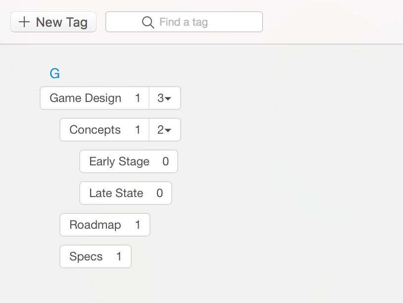 Evernote nested tags