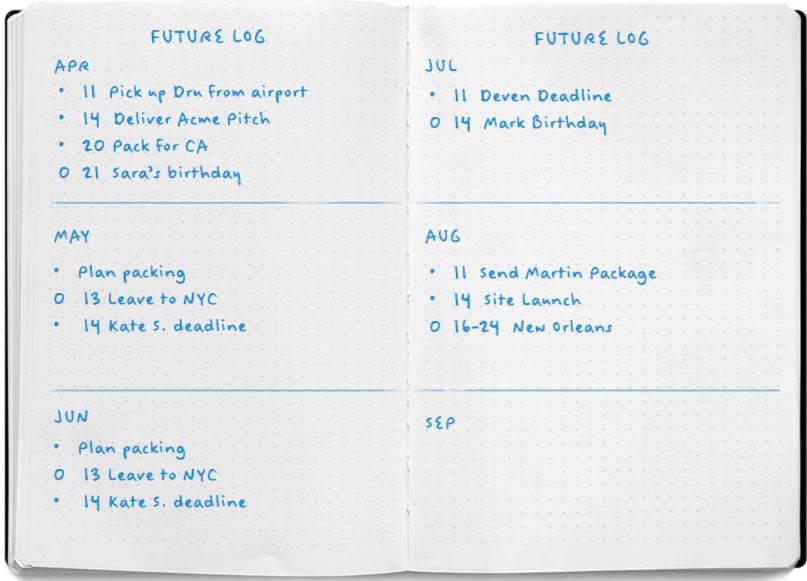 Bullet Journal future log