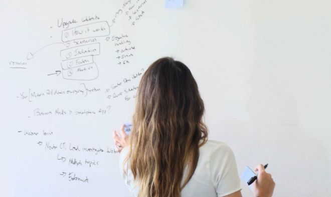 One of the obo. Agency team members planning and plotting.