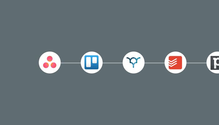 Zapier connects your to-do lists