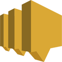 Amazon SNS