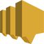 Amazon SNS